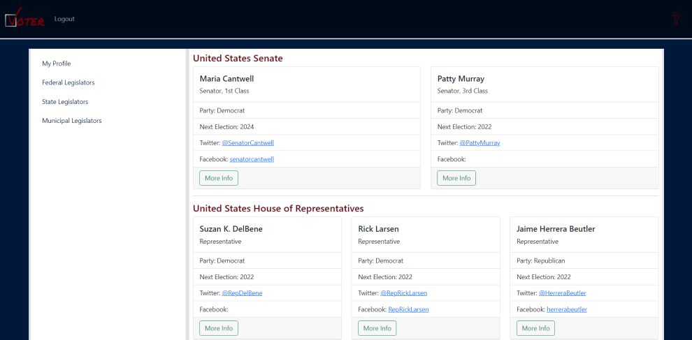 voter dashboard